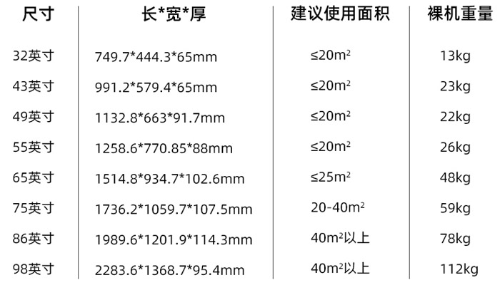 會議一體機(jī)尺寸